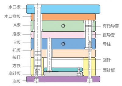 1558332503881103.jpg a.jpg